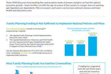 DSW-Infographic_Uganda_NATIONAL