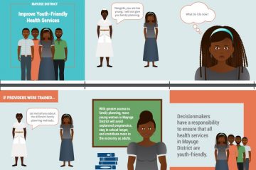 eeda_uganda-palm-card-mayuge