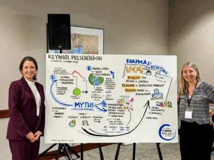 Sciubba at 2024 Change Agent Summit graphic artist Marsha Dunn illustrating her talk